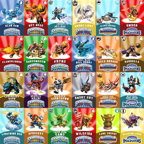 nfc card skylanders|skylanders nfc dump files.